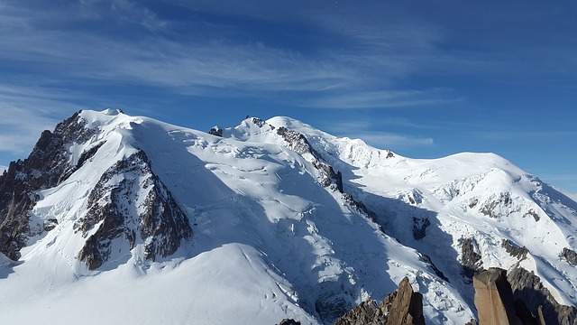 Kolahoi Glacier